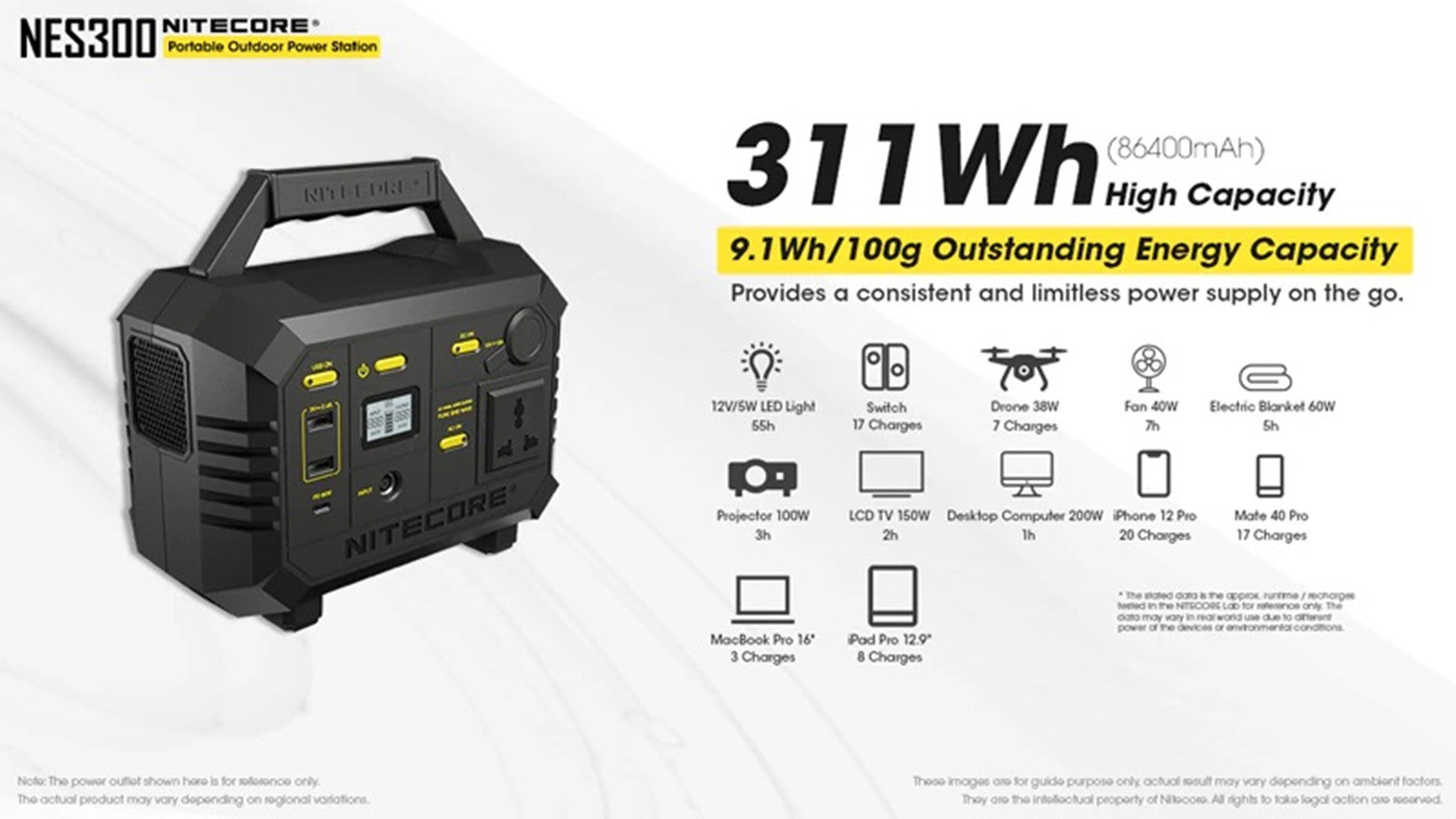 nitecore_nes300_portable_outdoor_powerbank_powerstation_311wh_86400mah_ac_dc_usb_output