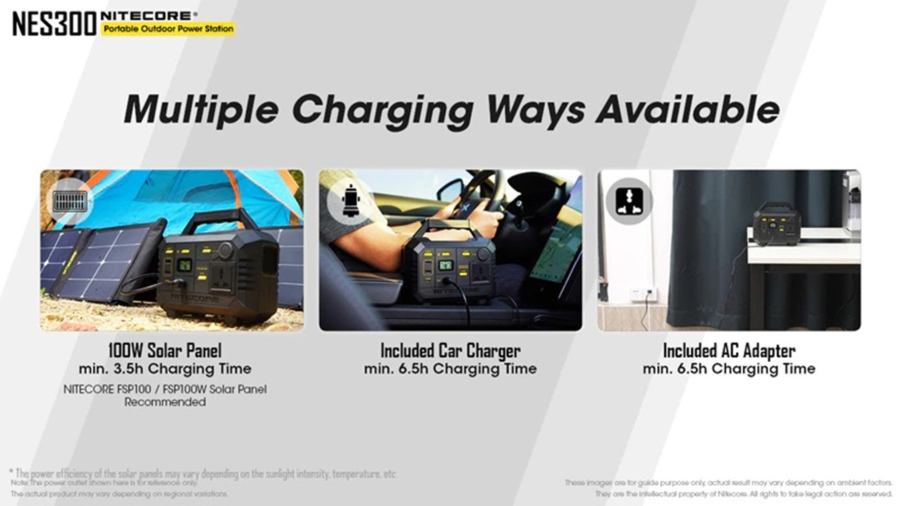 nitecore_nes300_portable_outdoor_powerbank_powerstation_311wh_86400mah_ac_dc_usb_output
