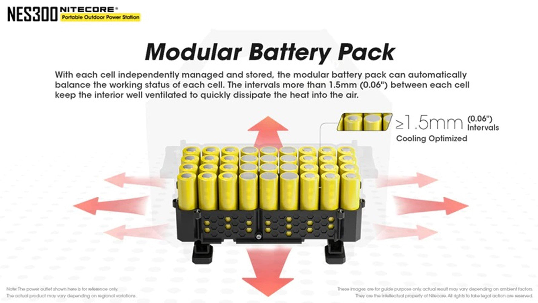 nitecore_nes300_portable_outdoor_powerbank_powerstation_311wh_86400mah_ac_dc_usb_output