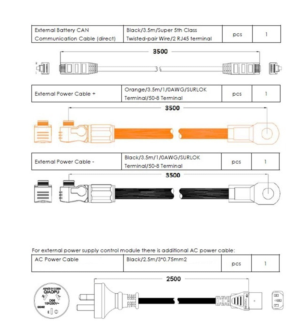 pylontech_m1_external_and_internal_cable_kit_for_h32148_bms_100-200e